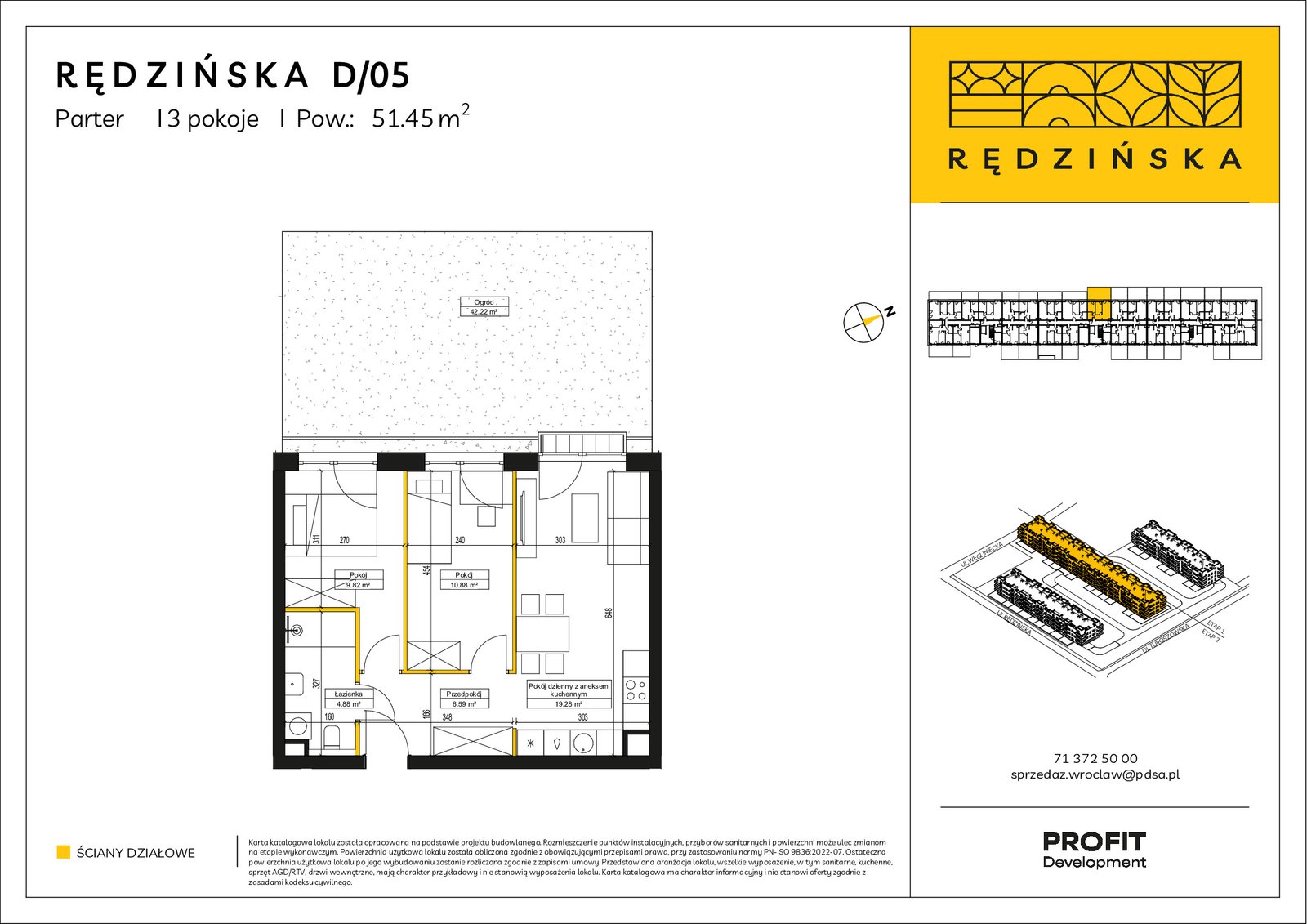 Rzut D/05 — Rędzińska etap 4