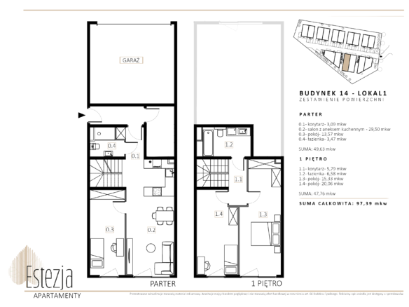 B14/M1 — Wille Estezja