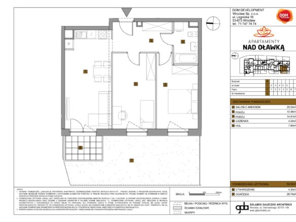 B3 — Apartamenty Nad Oławką etap II