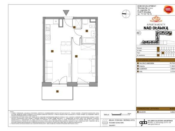 B9 — Apartamenty Nad Oławką etap II