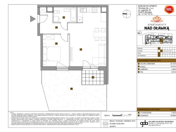 B31 — Apartamenty Nad Oławką etap II