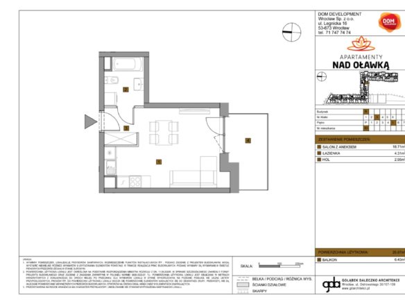 B83 — Apartamenty Nad Oławką etap II