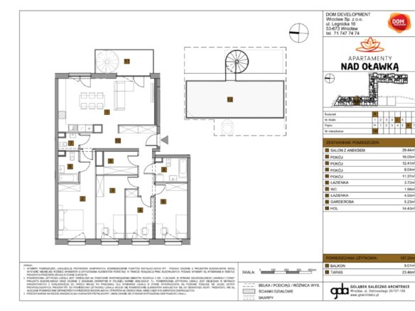 B136 — Apartamenty Nad Oławką etap II