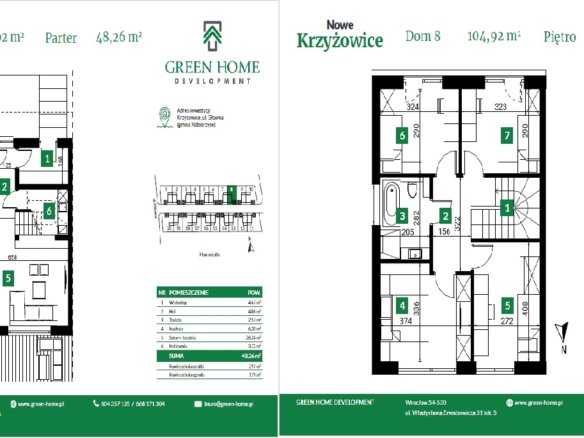 8 — Nowe Krzyżowice II