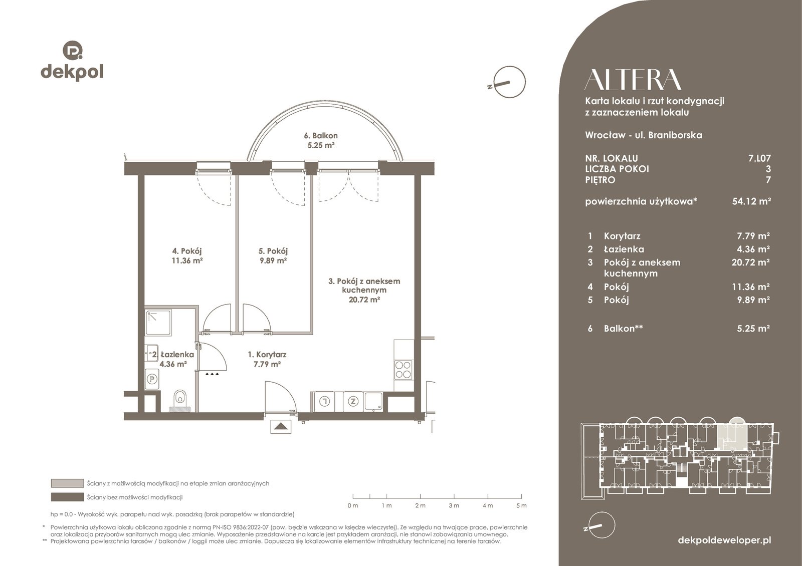 Rzut 7.L07 – IH — Altera