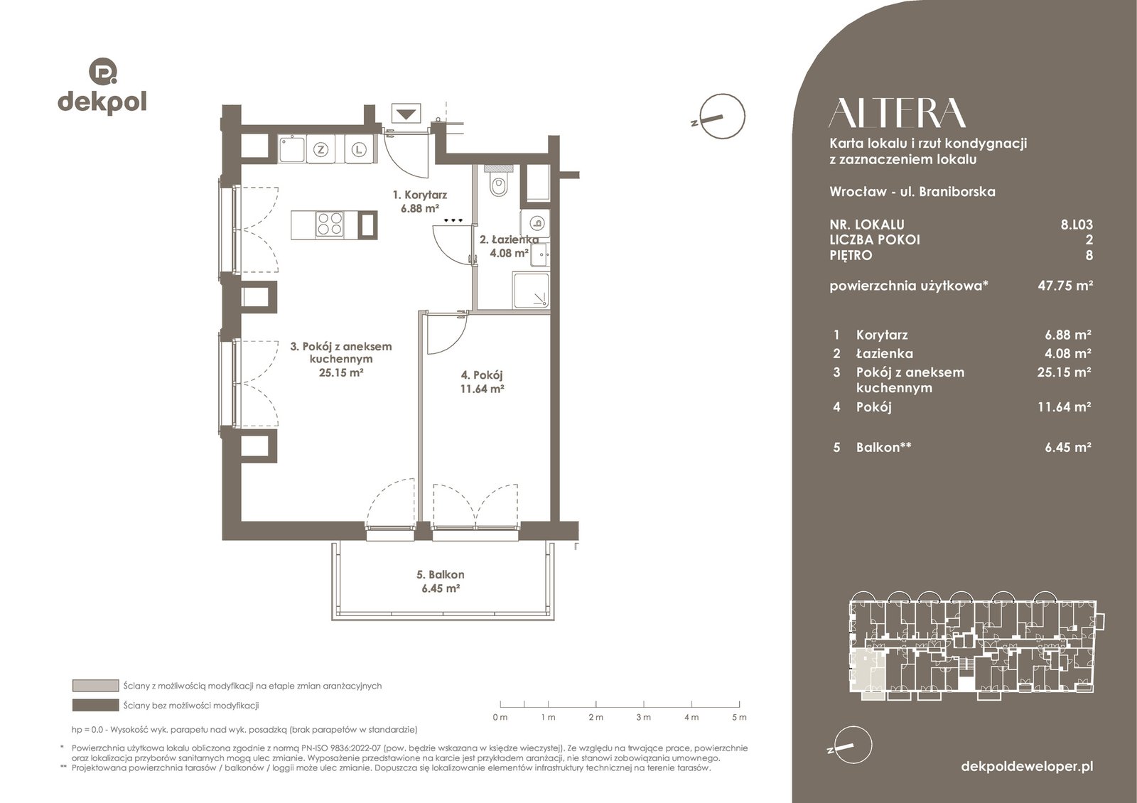 Rzut 8.L03 – IH — Altera