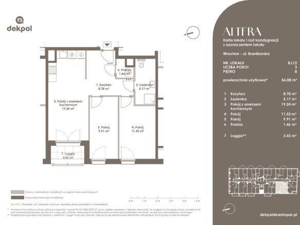 8.L12 – IH — Altera