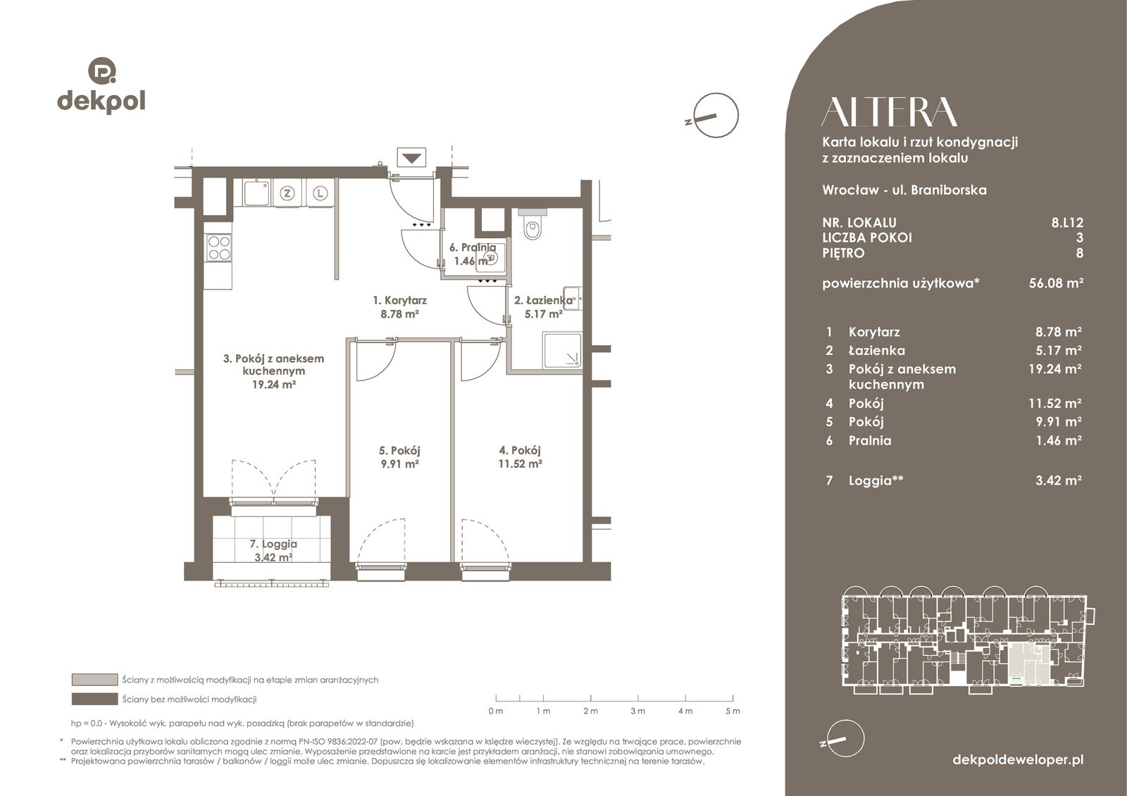 Rzut 8.L12 – IH — Altera