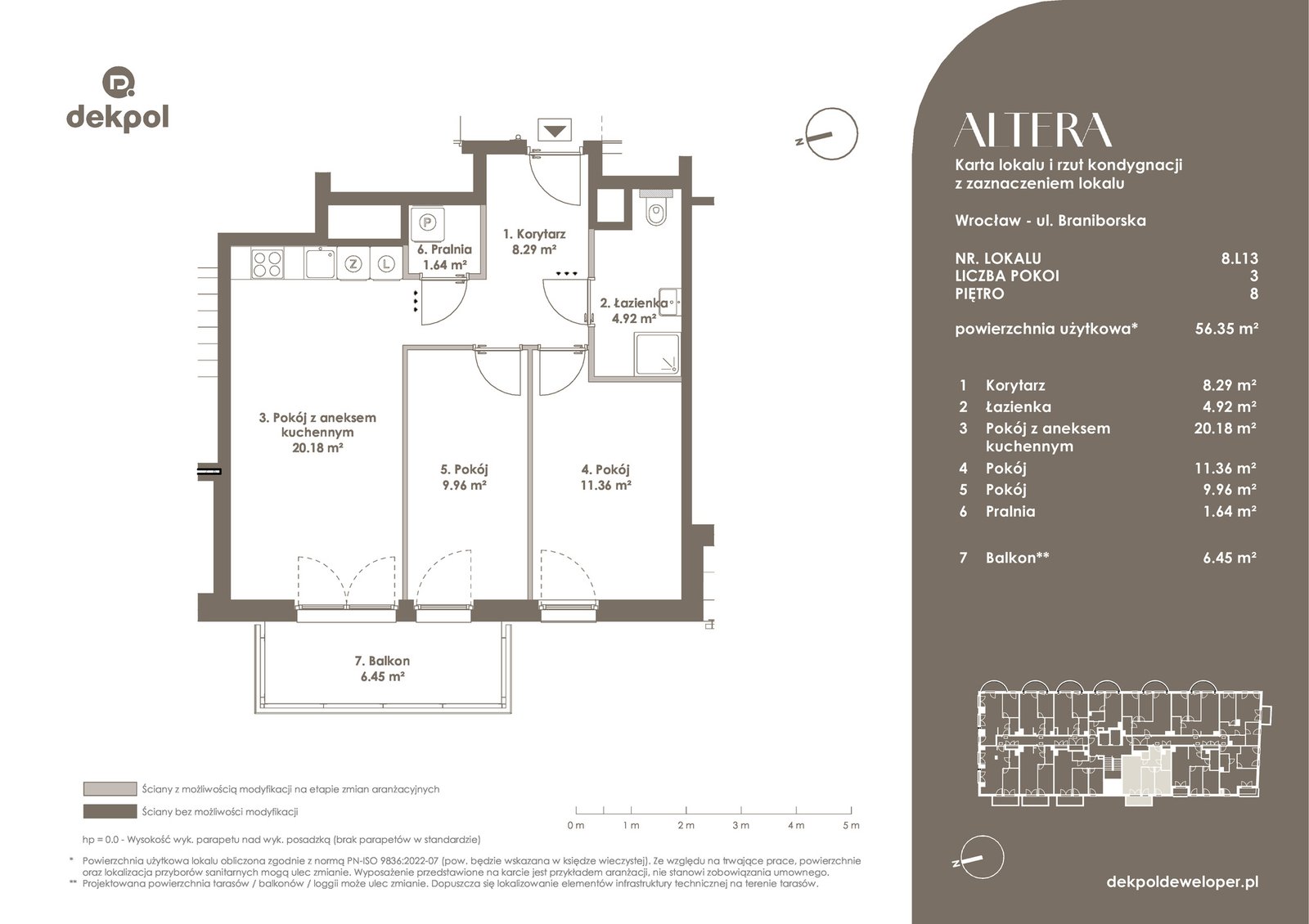 Rzut 8.L13 – IH — Altera