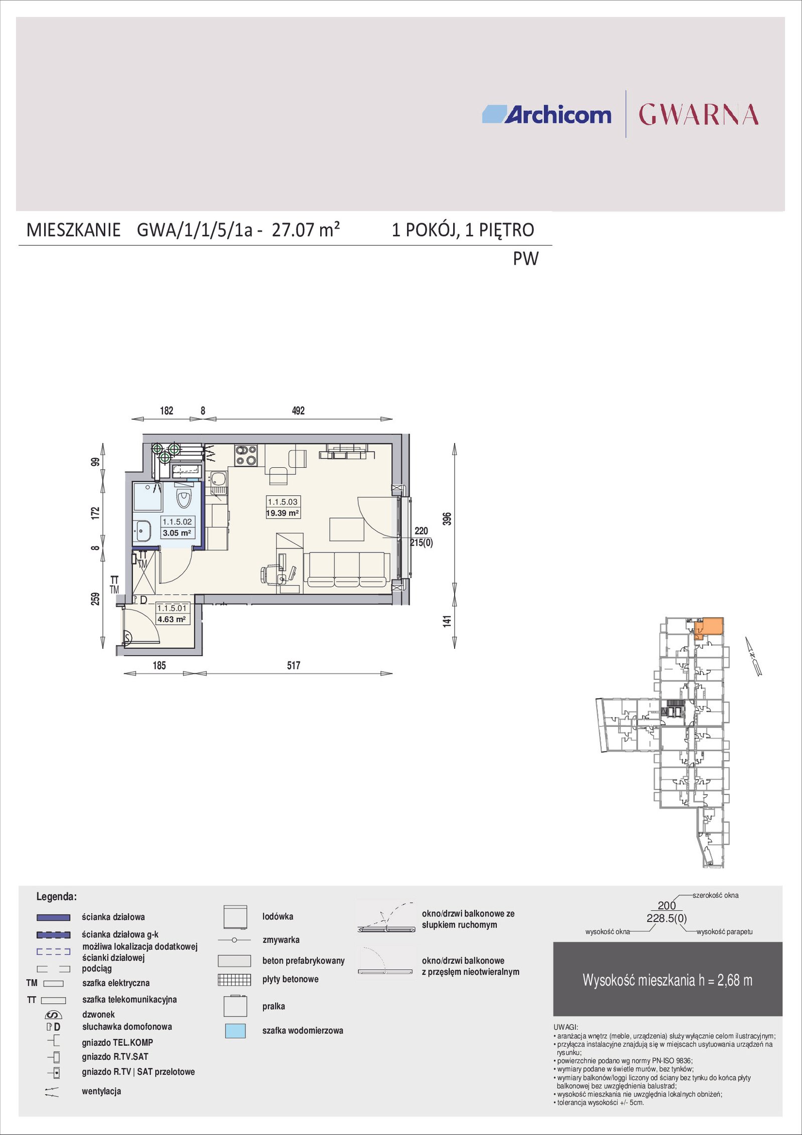 Rzut GWA 1/1/5/1a — Gwarna