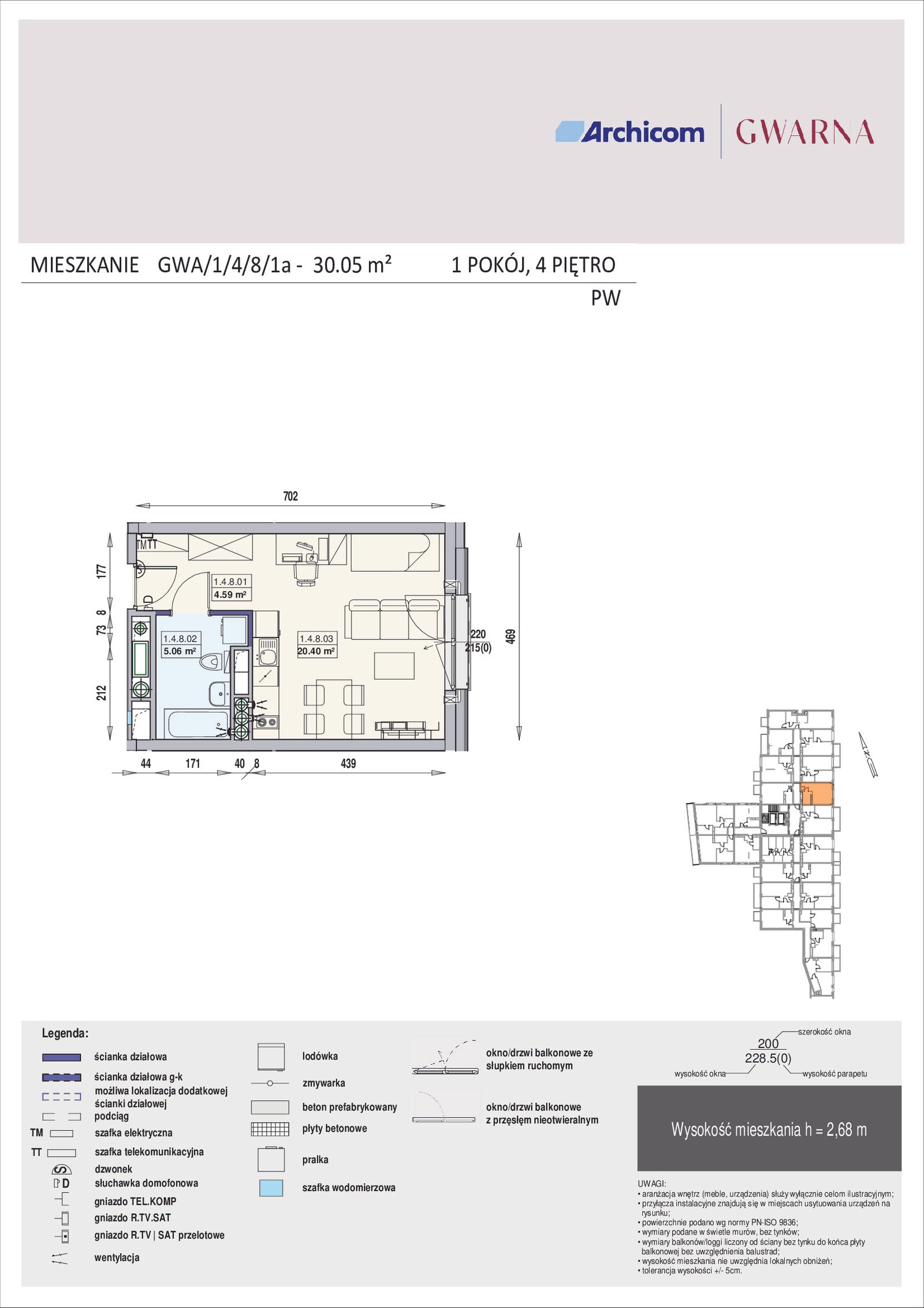 Rzut GWA 1/4/8/1a — Gwarna