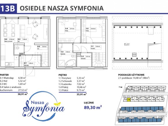 13B — Nasza Symfonia etap III