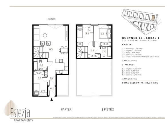 B10/M1 — Wille Estezja
