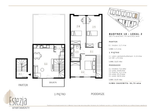 B10/M2 — Wille Estezja