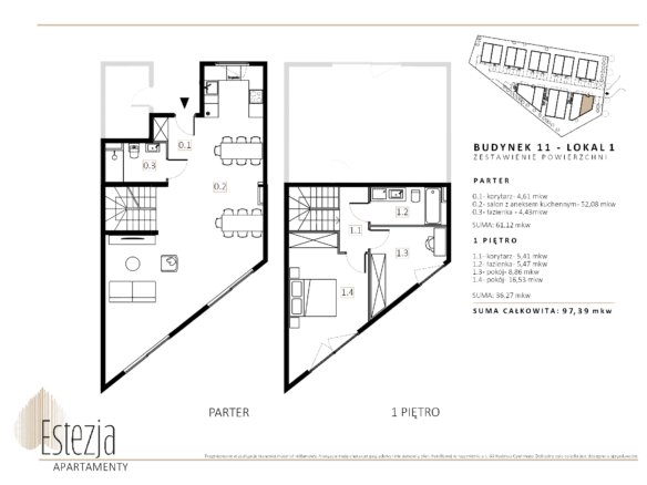 B11/M1 — Wille Estezja