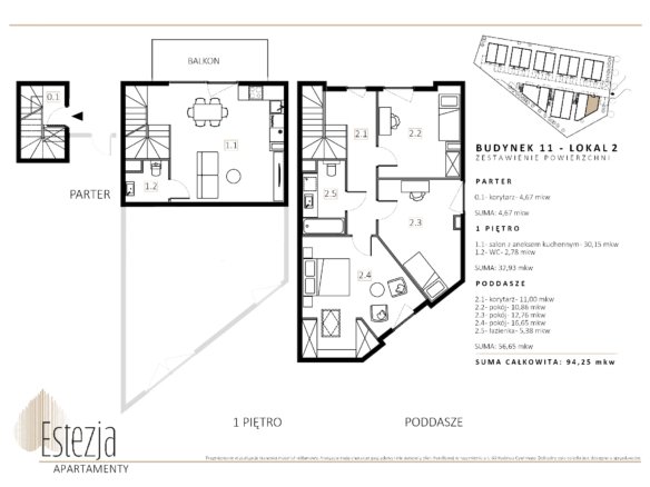 B11/M2 — Wille Estezja