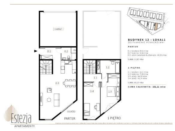 B12/M1 — Wille Estezja