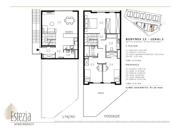 B12/M2 — Wille Estezja