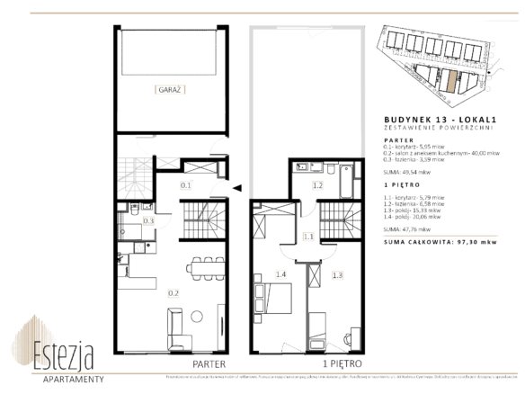 B13/M1 — Wille Estezja