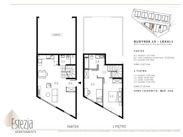 B15/M1 — Wille Estezja