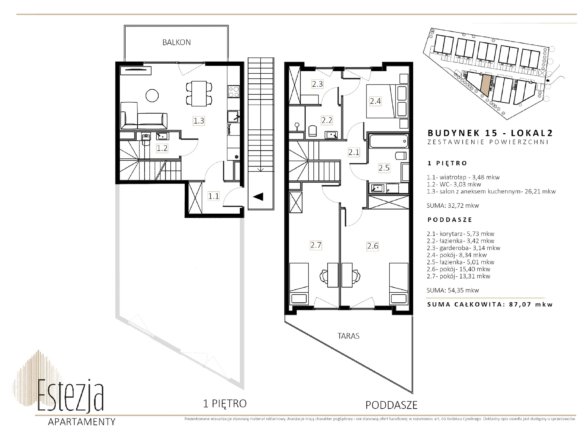 B15/M2 — Wille Estezja