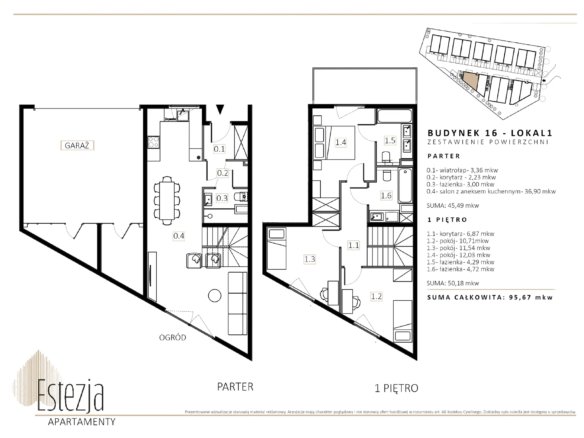 B16/M1 — Wille Estezja