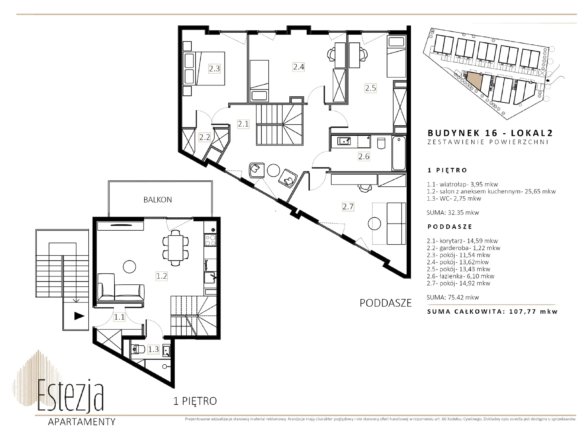 B16/M2 — Wille Estezja