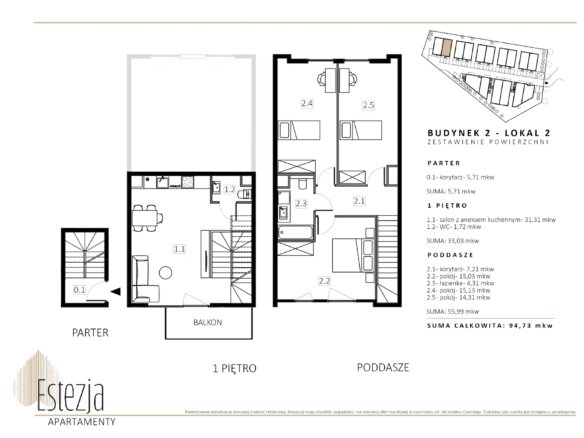B2/M2 — Wille Estezja