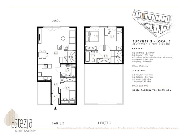 B3/M1 — Wille Estezja