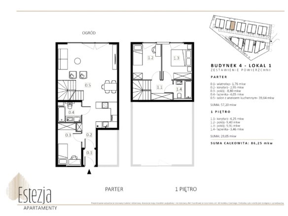 B4/M1 — Wille Estezja
