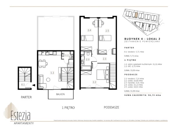 B4/M2 — Wille Estezja