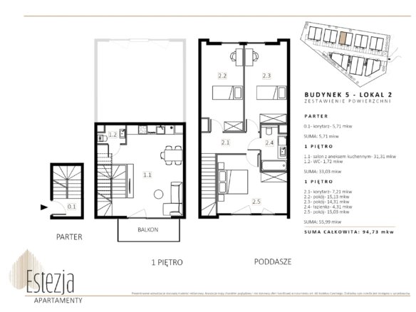 B5/M2 — Wille Estezja