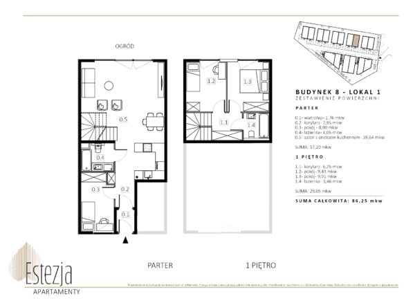 B8/M1 — Wille Estezja