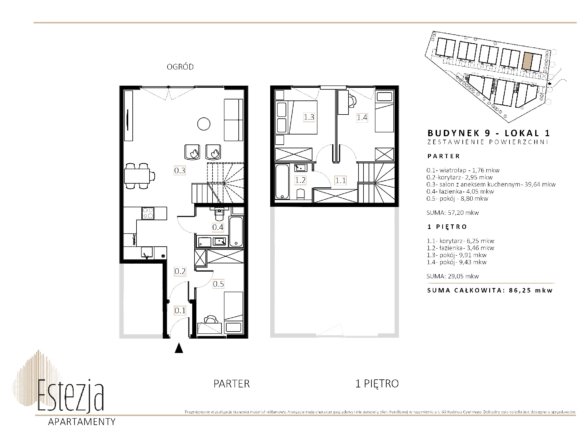 B9/M1 — Wille Estezja