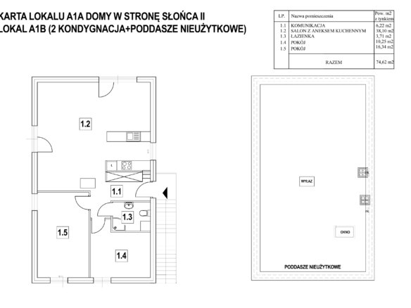 A1B — Domy w Stronę Słońca II