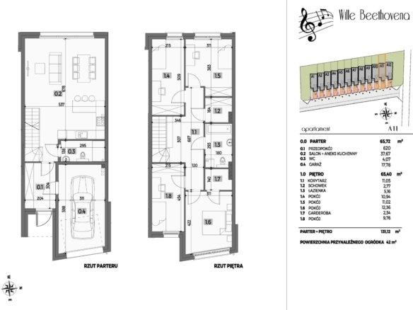 A11 — Wille Beethovena