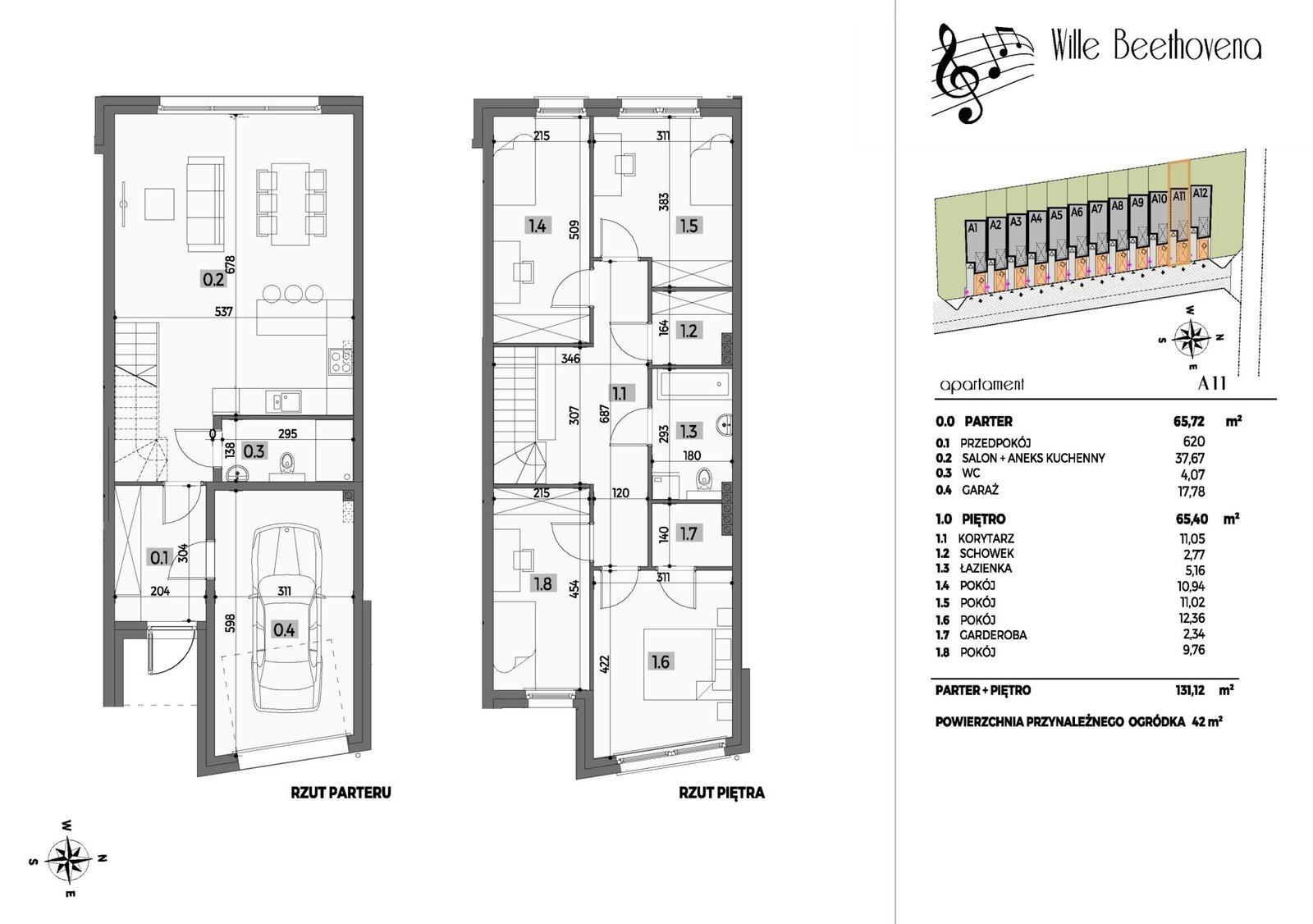 Rzut A11 — Wille Beethovena