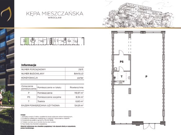 AK1.LU02 — Kępa Mieszczańska – lokale użytkowe