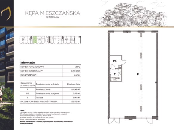 AK1.LU04 — Kępa Mieszczańska – lokale użytkowe