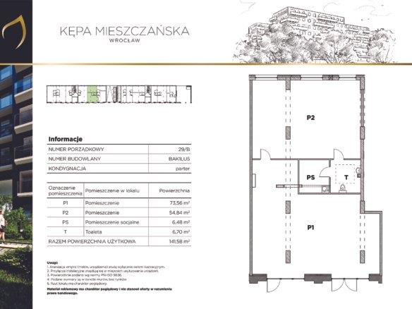 AK1.LU05 — Kępa Mieszczańska – lokale użytkowe