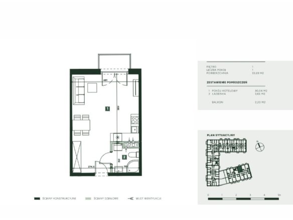 C2.1 — Ivy House – lokale inwestycyjne