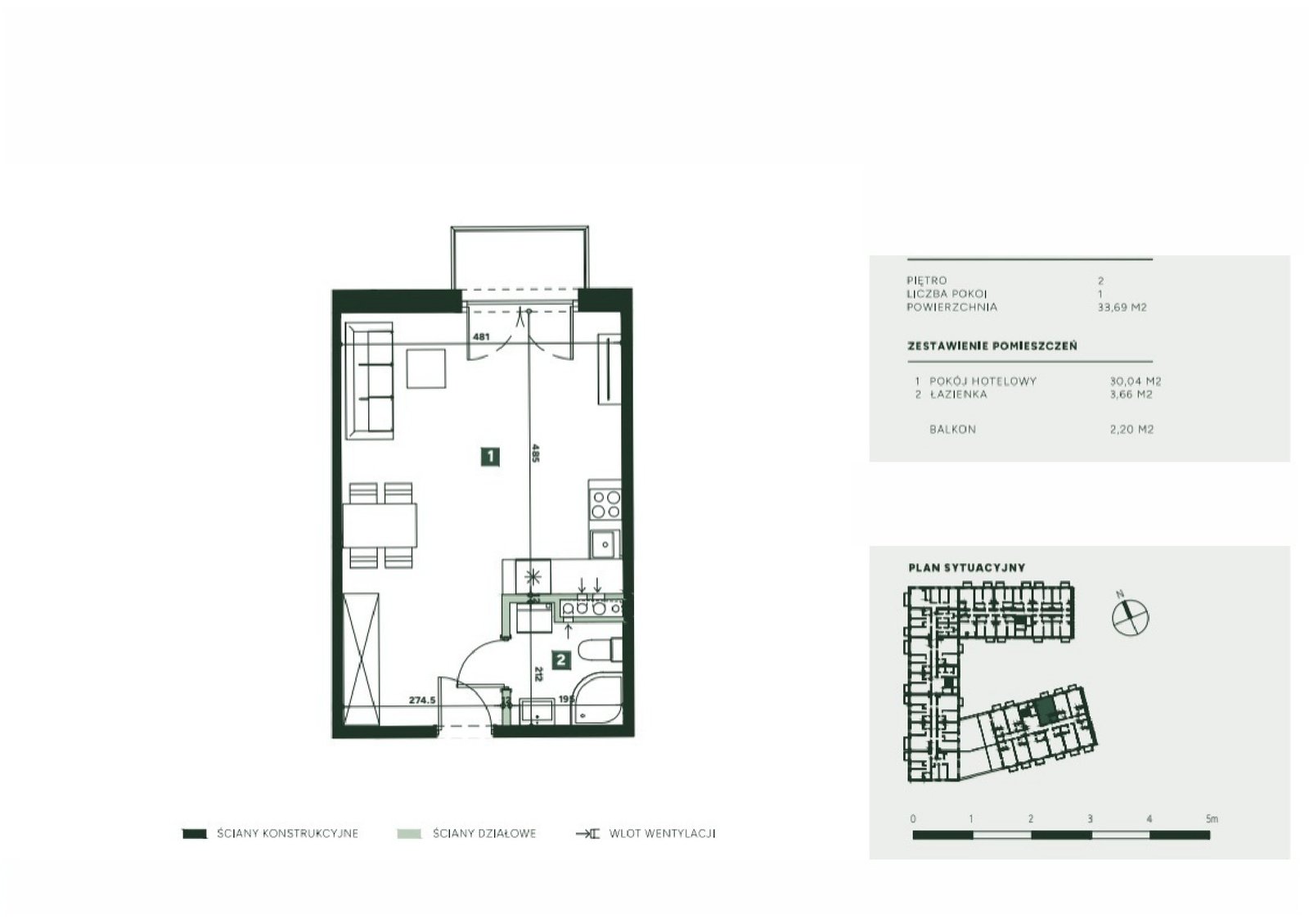 C3.1 — Ivy House – lokale inwestycyjne