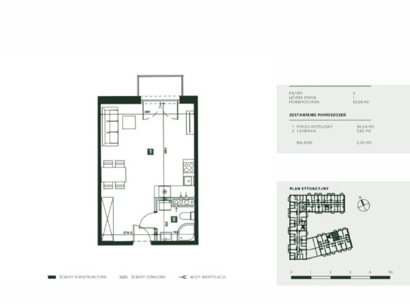 C4.1 — Ivy House – lokale inwestycyjne