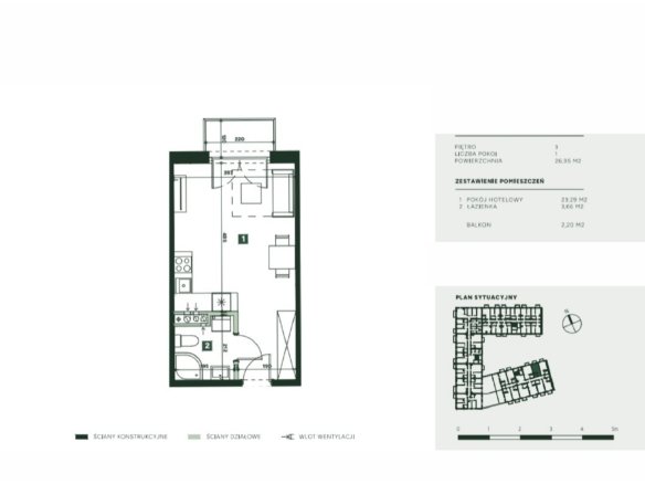 C4.2 — Ivy House – lokale inwestycyjne