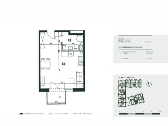C4.7 — Ivy House – lokale inwestycyjne