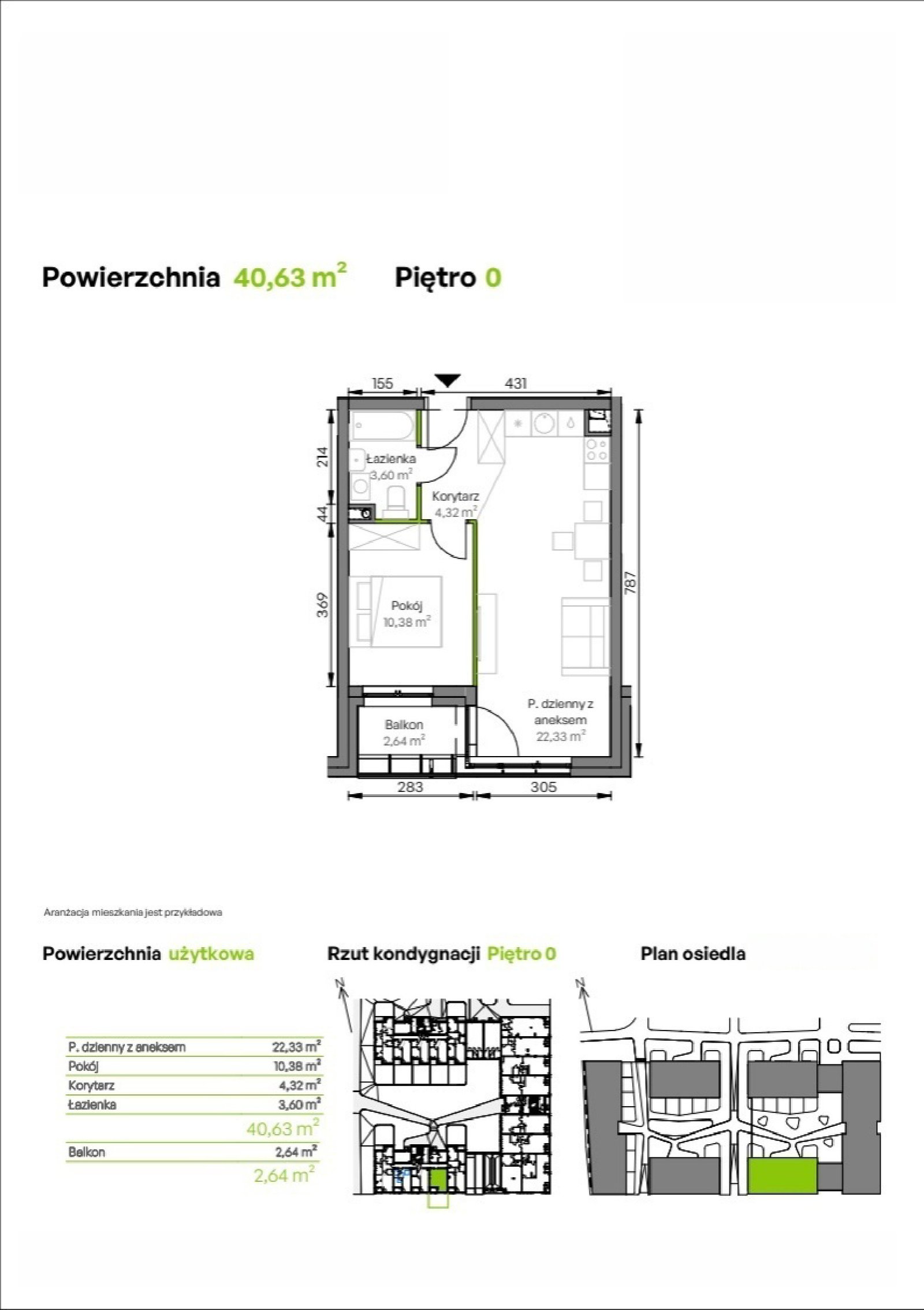 D3/00/02 — WUWA Vita etap III