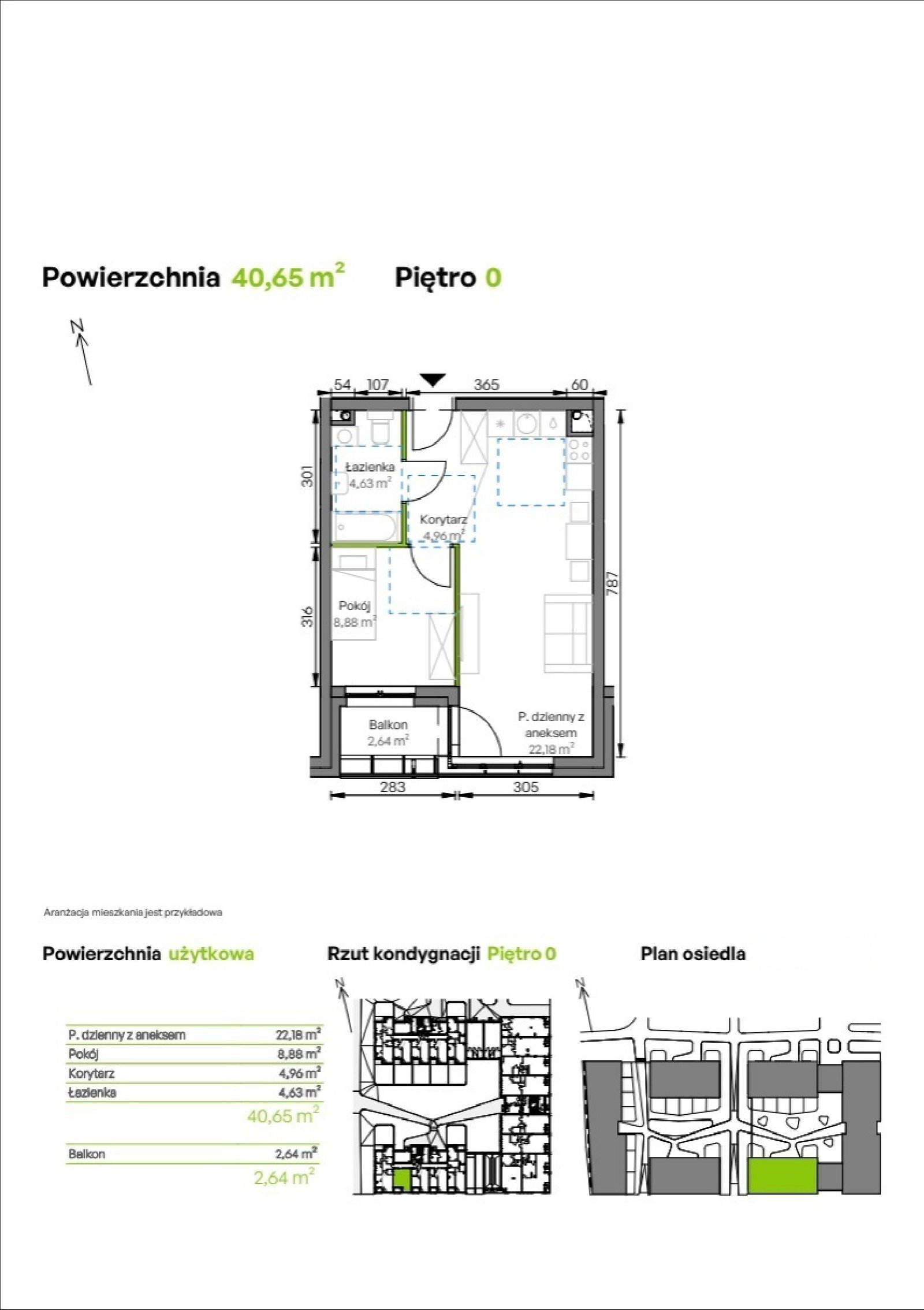D3/00/04 — WUWA Vita etap III