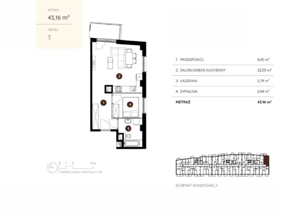 3.A.3.02 — RiverSide