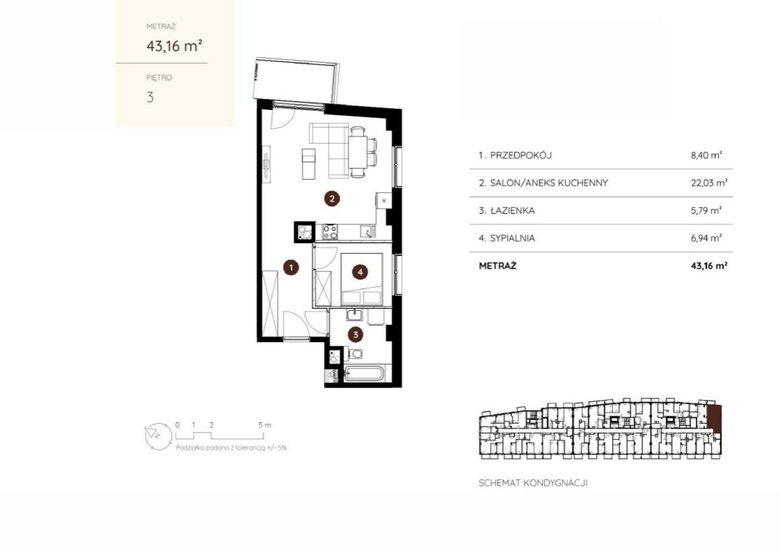 3.A.3.02 — RiverSide