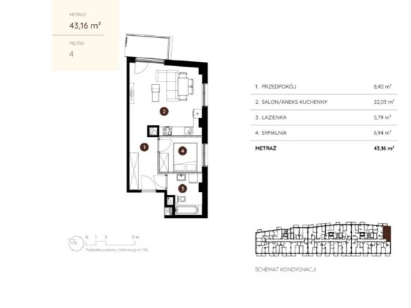 3.A.4.02 — RiverSide